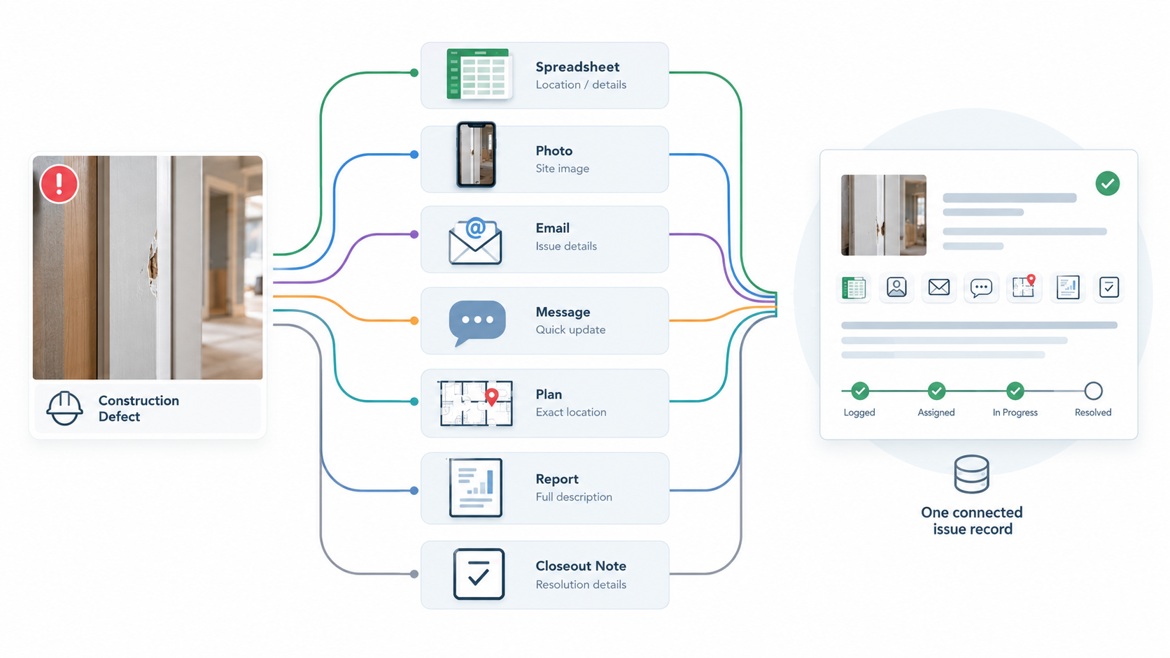 Contractor managing construction snags with a spreadsheet and digital inspection tools